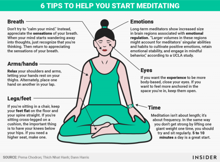 Meditate guided mindfulness